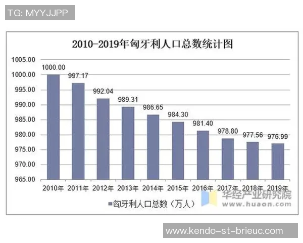 武汉攀岩队力量表现数据分析揭示训练效果与运动员潜力的关系