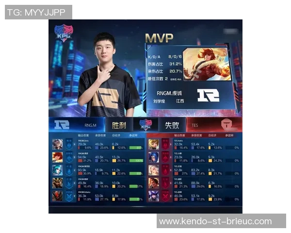 RNG战队节奏解析与策略探讨助力王者荣耀赛事表现提升