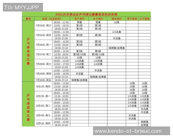 南京乒乓球队与重庆乒乓球队实力对比赛后分析及未来展望